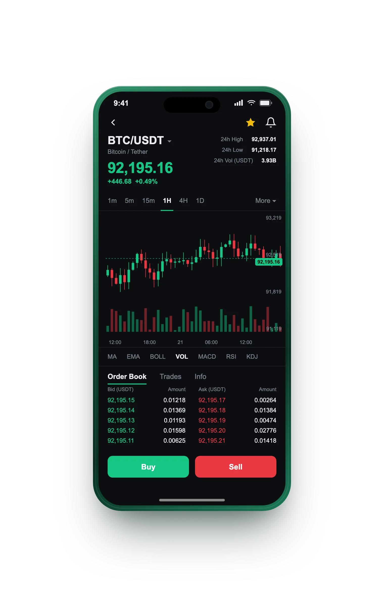 Fynvax — BTC/USDT live candlestick chart, order book and one-tap Buy/Sell on mobile